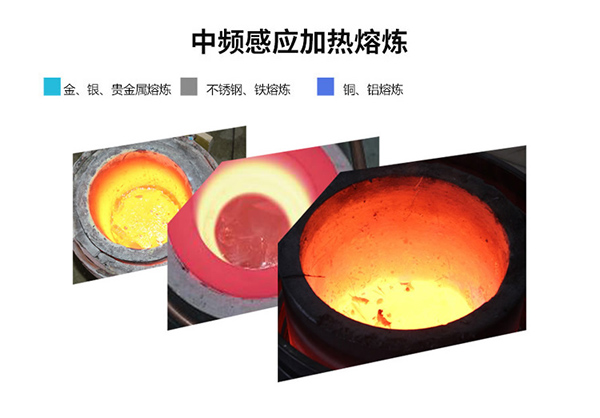 91免费软件50kg中频炉-价格优惠,厂家直销,