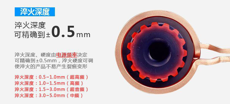 立式轴类高频91免费下载入口-高频91免费看黄下载淬火机床(图6)