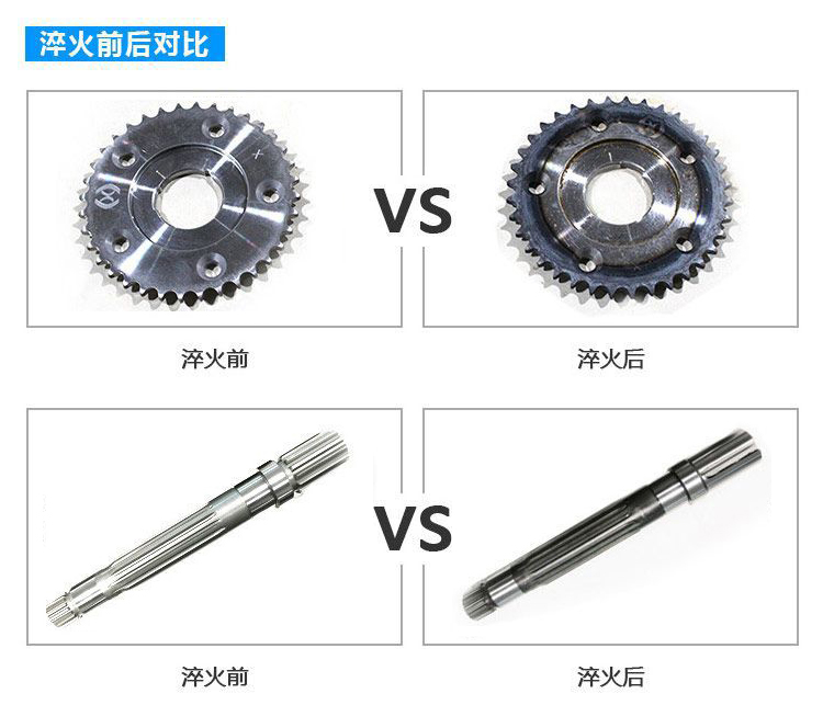 全自动齿轮高频91免费下载入口-卧式齿轮数控淬火机床(图12)