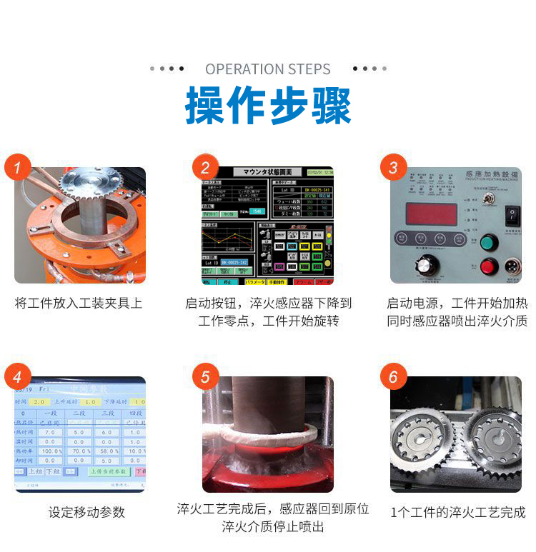 高频淬火机床-高频91免费看黄下载91免费下载入口(图10)