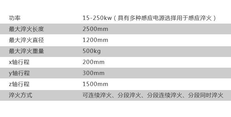 导轨数控淬火机床-圆棒钢材高频91免费下载入口(图8)
